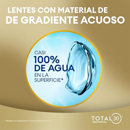 Thumbnail 4 de TOTAL30 Multifocal 3 lentes 14,2 mm +3,50 dioptrías 👁
