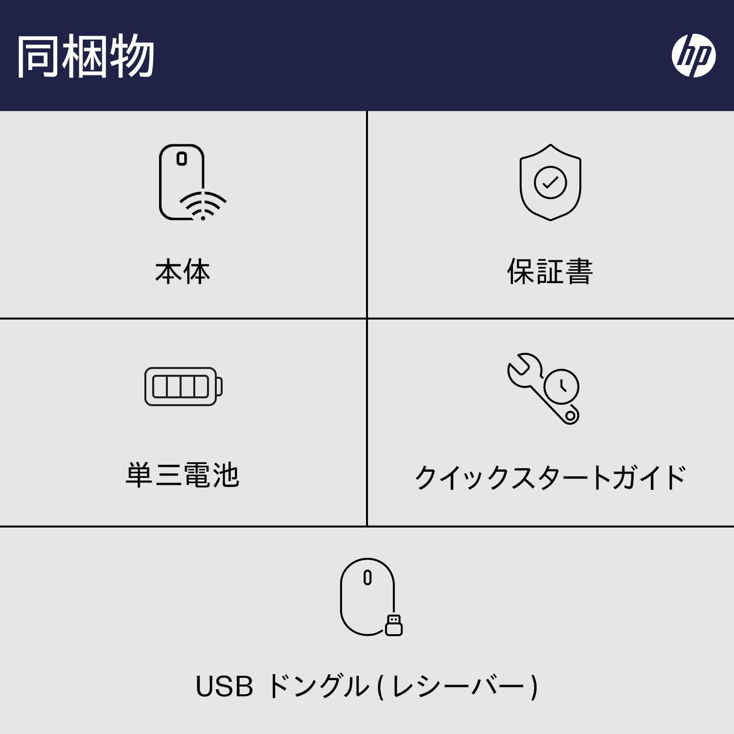 Detalle de HP 430(3B4Q2AA#UUF)ワイヤレスマウス、1600dpi・5ボタン・Bluetooth/USB-A対応