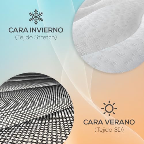 Thumbnail 4 de DUÉRMETE ONLINE Colchón Viscoelástico Pocket Visco Reversible 135x190 – 20 cm de altura