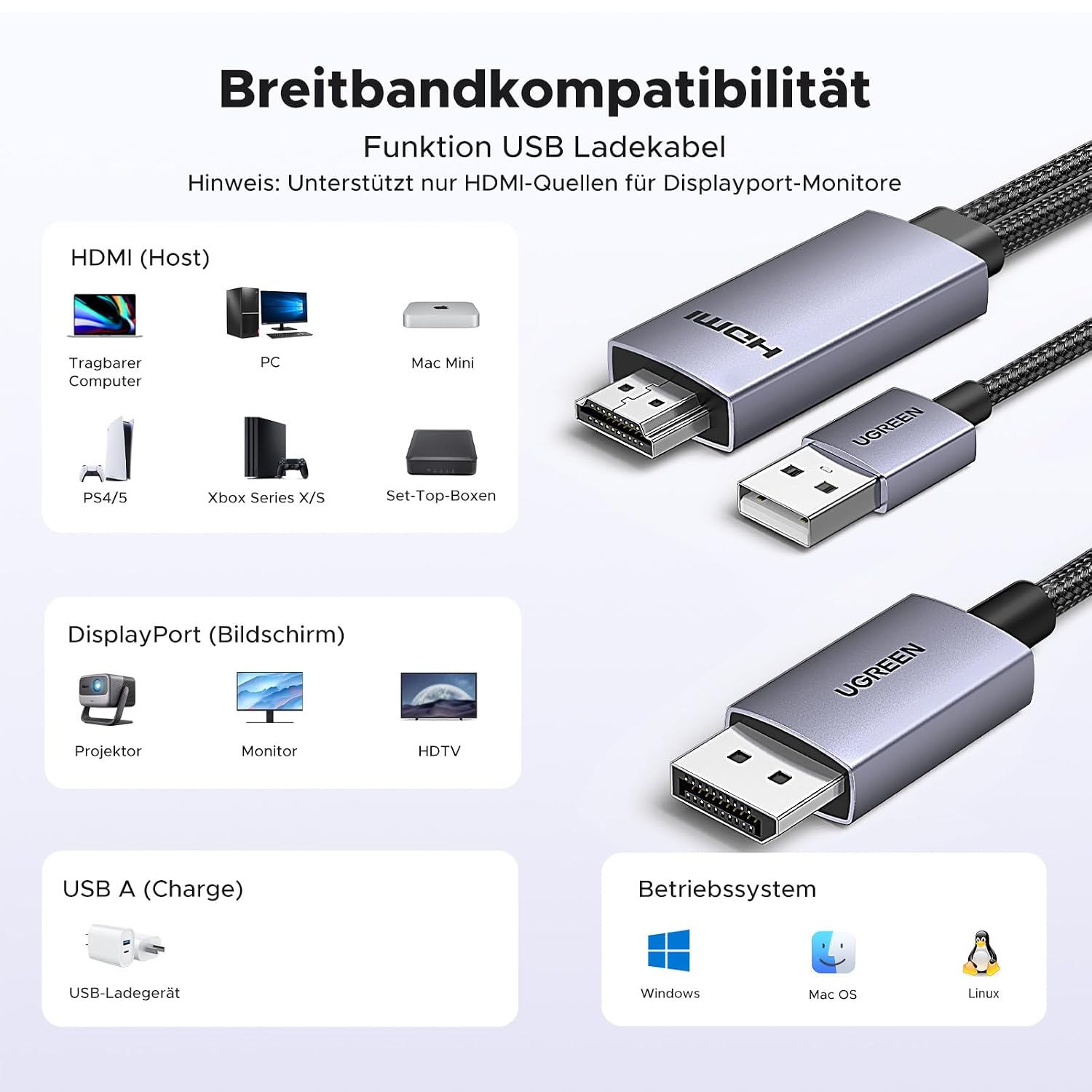 Detalle 2 de UGREEN HDMI auf DisplayPort Kabel 2m