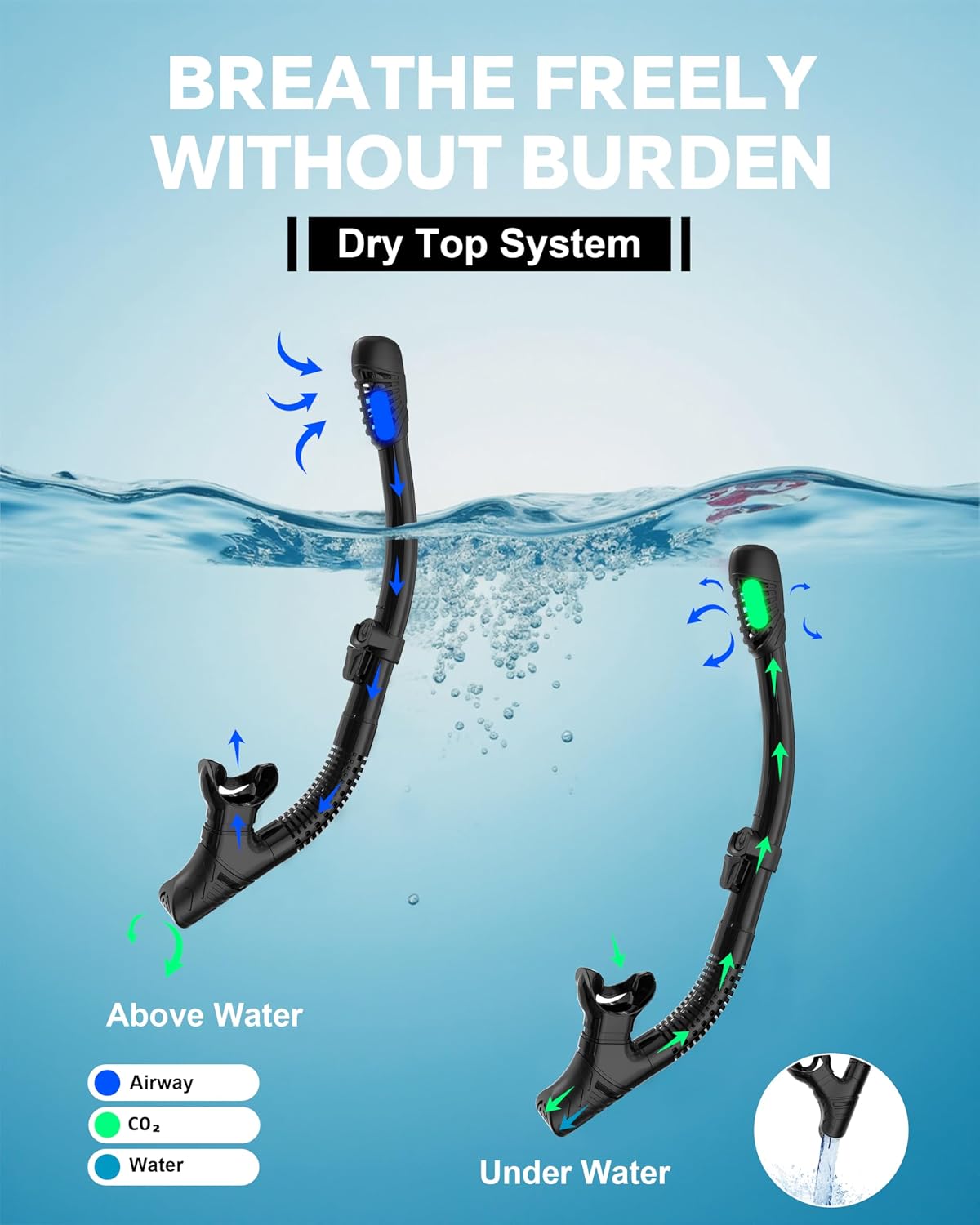 Detalle 2 de G2RISE SN05 Snorkel Set Adults: Anti-leak Mask, Dry Top Snorkel with Tempered Glass Lenses
