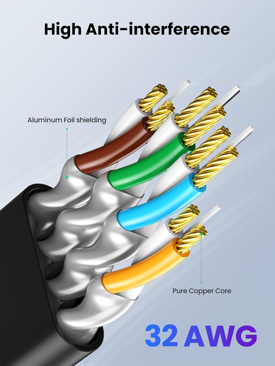 Thumbnail 3 de UGREEN 3m Cat 7 Flat Ethernet Cable (U/FTP) for 10Gbps Gigabit Networking