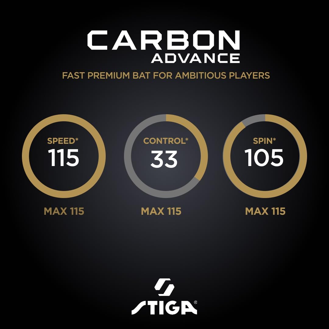Detalle 2 de STIGA Carbon Advance Table Tennis Bat for controlled power and high spin