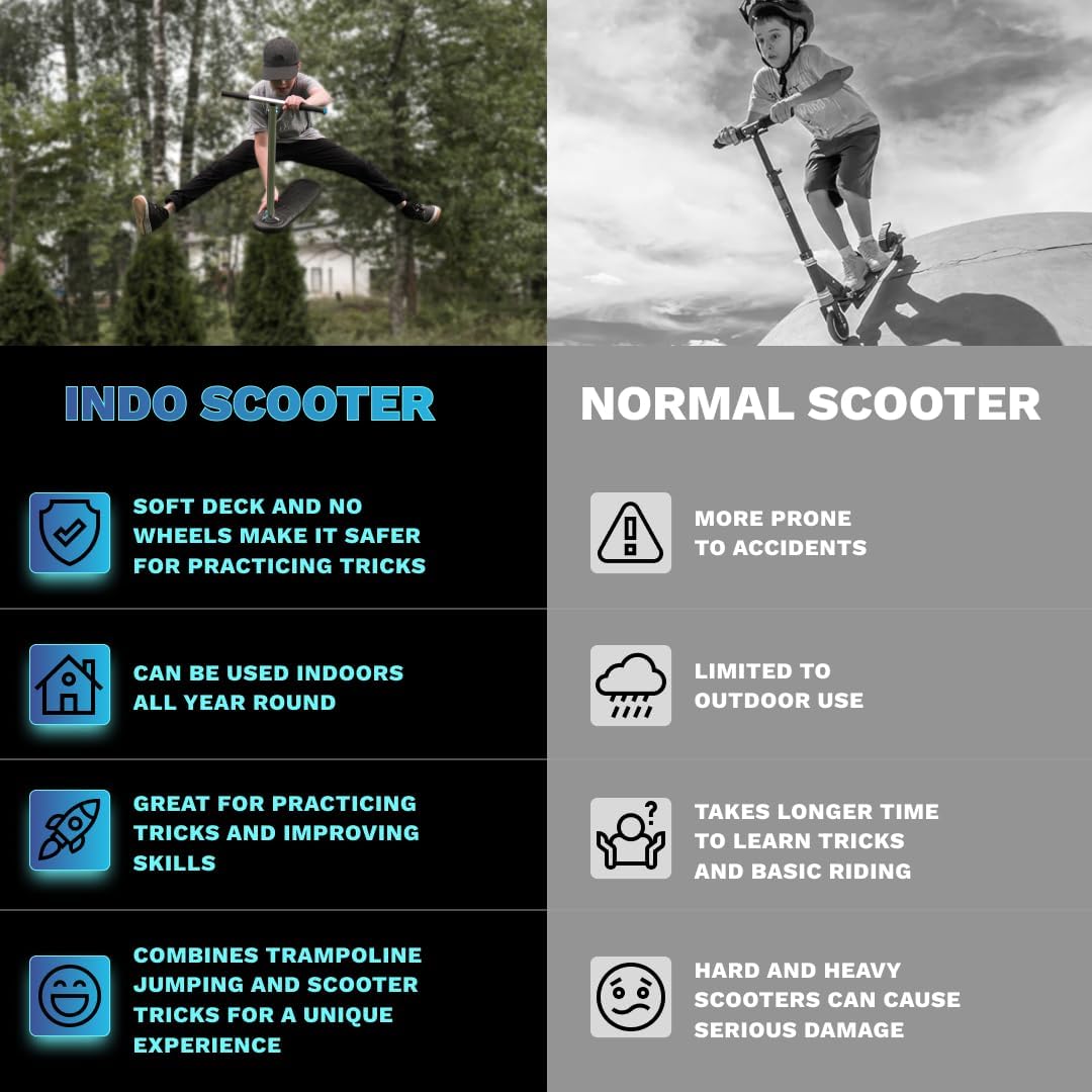Detalle de The INDO Trick Scooter – Dual-Height Stunt Scooter for All Ages