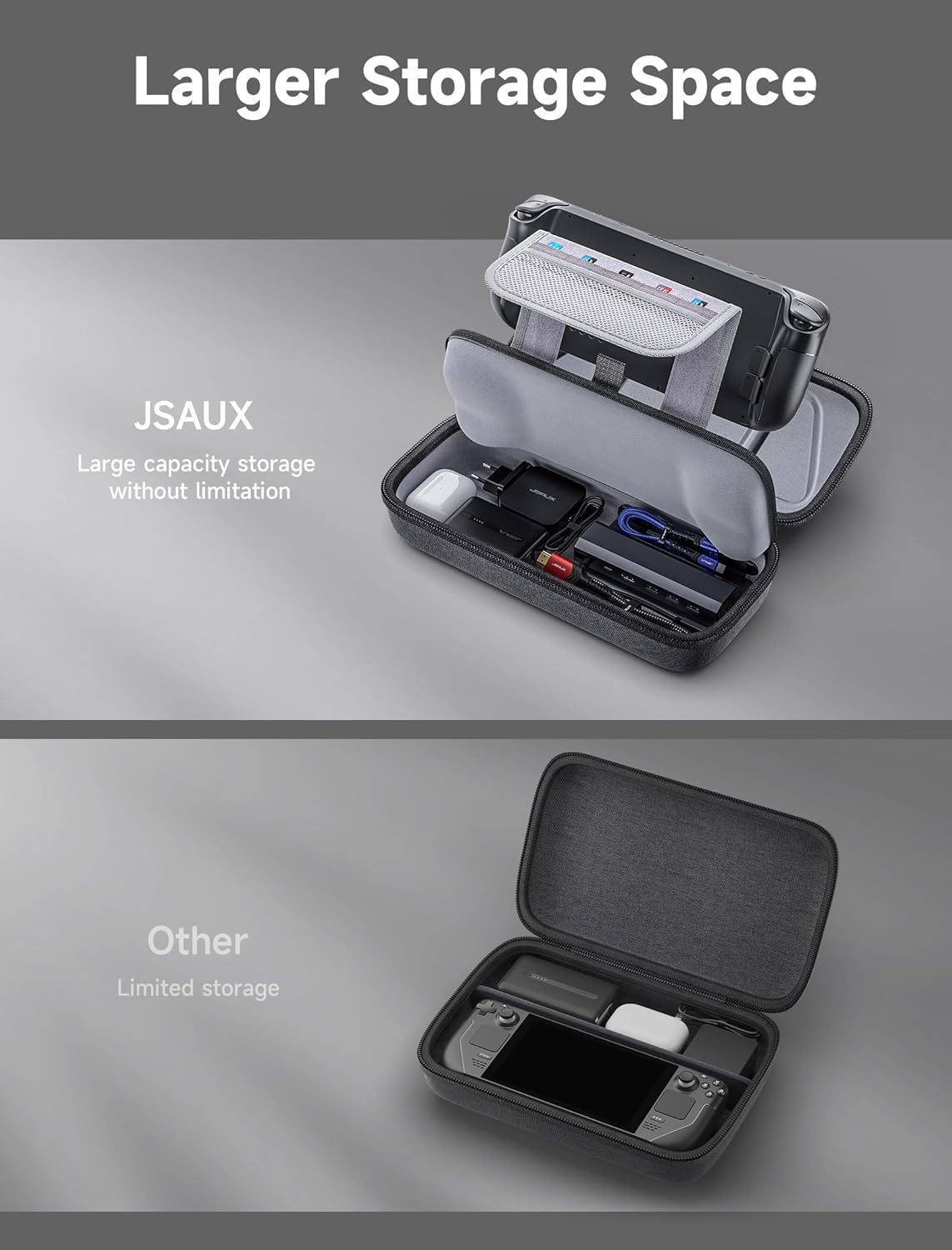 Thumbnail 2 de JSAUX Étui rigide pour Steam Deck OLED / ROG Ally X avec chargeur intégré et rangement BG0106X