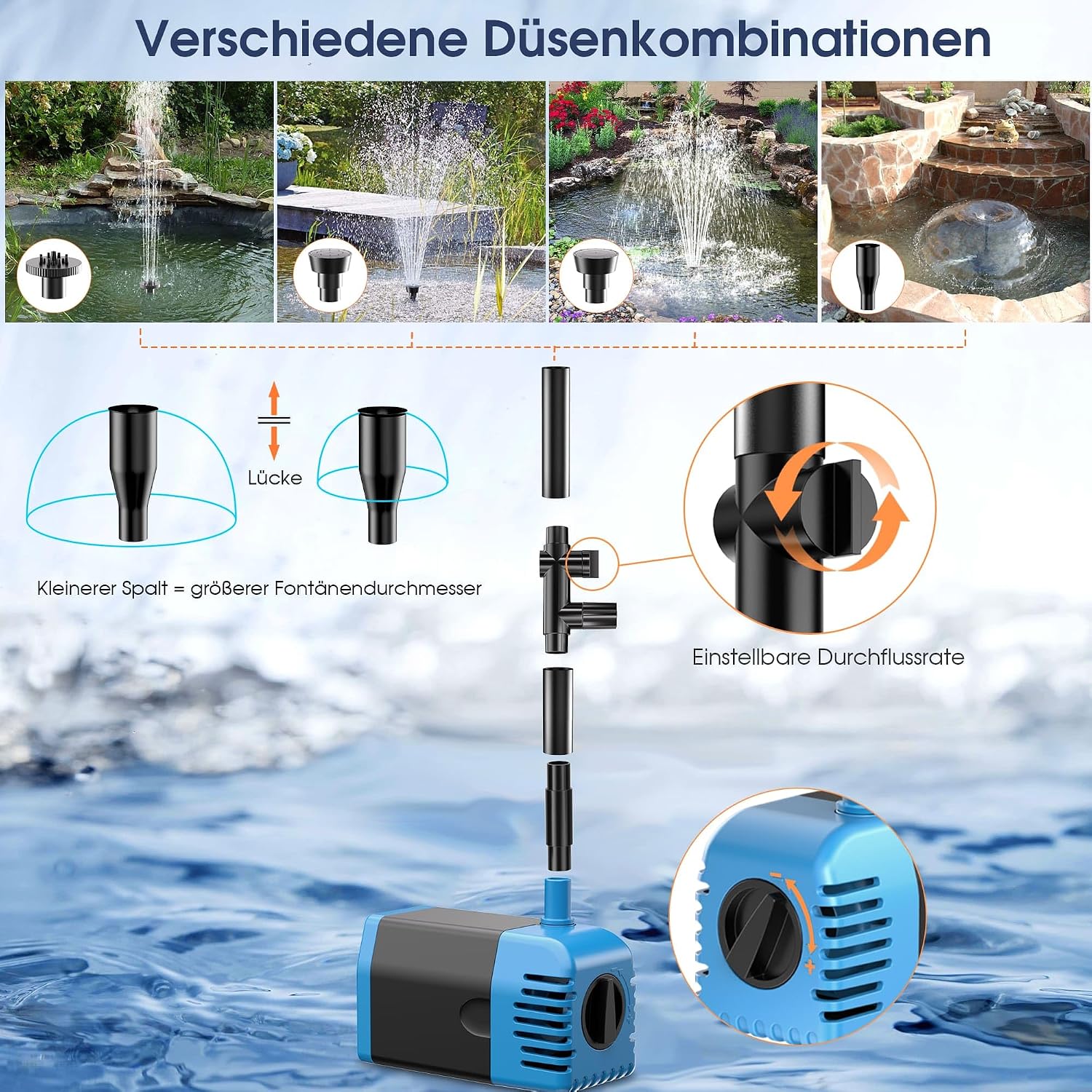 Thumbnail 2 de Biling Solar Springbrunnen für Außen – 12W Solarpumpe mit 605 l/h, 4 Düsen und 2 m Schlauch