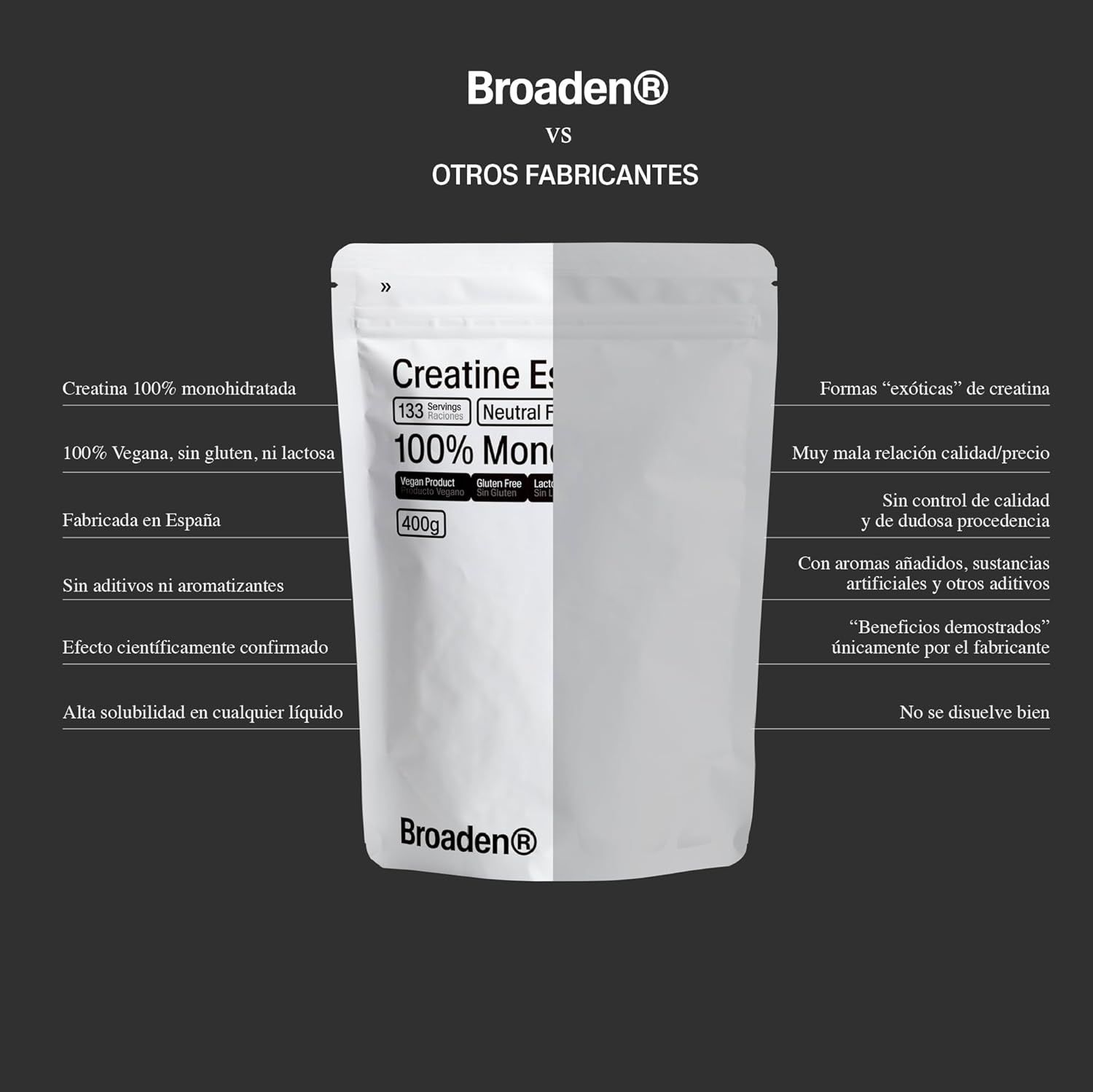 Detalle 2 de BROADEN 400g Creatina Monohidrata 133 dosis 💪