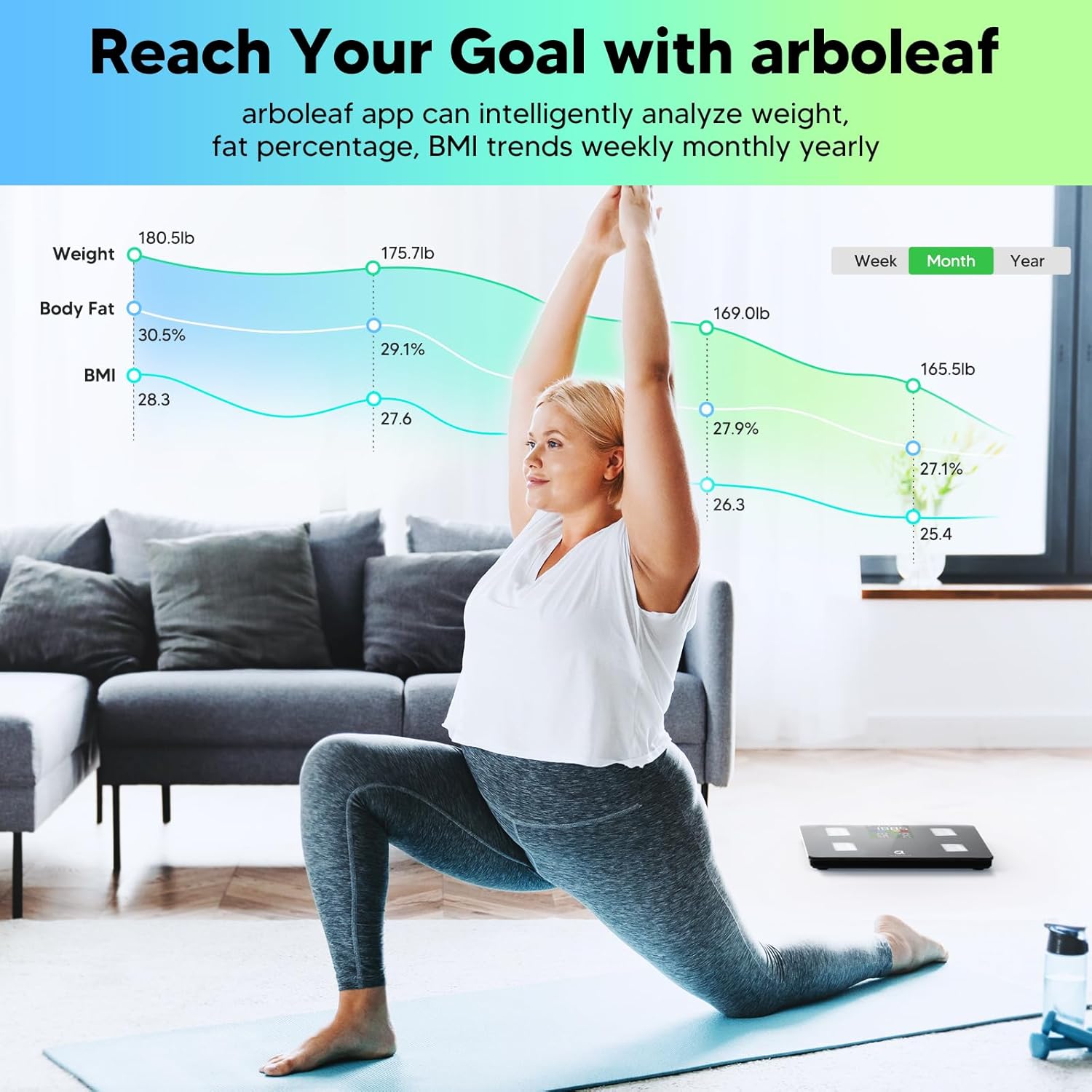Detalle 2 de arboleaf Smart Scales for Body Weight & Fat with Bluetooth app (500lb/227kg) and 14 metrics