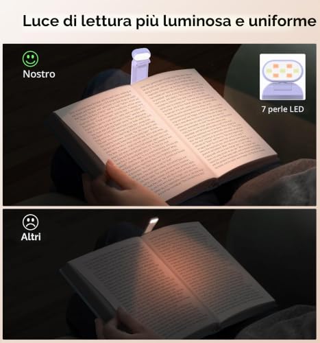Thumbnail 2 de Gritin Luce per Lettura Libri a Letto Ricaricabile, 7 LED con Clip