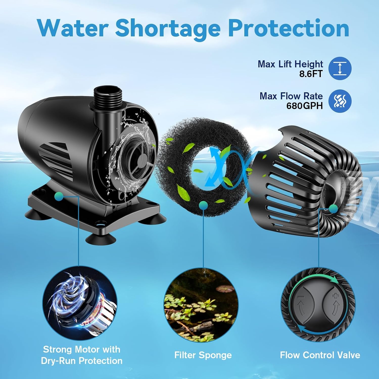 Detalle de POPOSOAP 55W Solar Pond Pump Fountain with 480GPH Flow and 8.5ft Splash