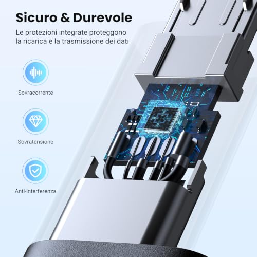Detalle de UGREEN Adattatore Micro USB a USB-C (2 Pack) – Connettore Type-C affidabile e compatto