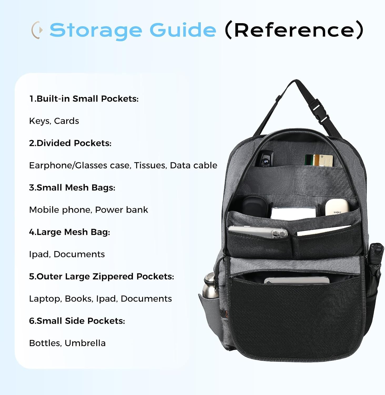 Thumbnail 6 de Coverado Car Seat Organizer in PU