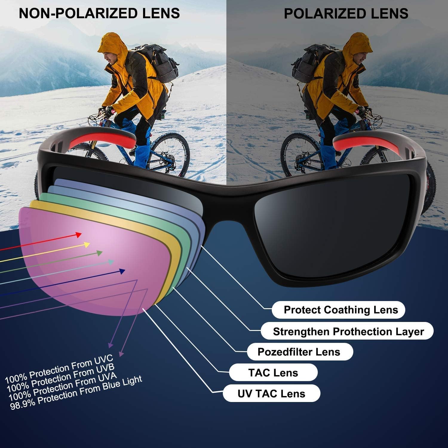 Thumbnail 5 de PUKCLAR Lunettes de soleil Hommes Polarisées | Protection UV400 et monture TR90 ultralégère