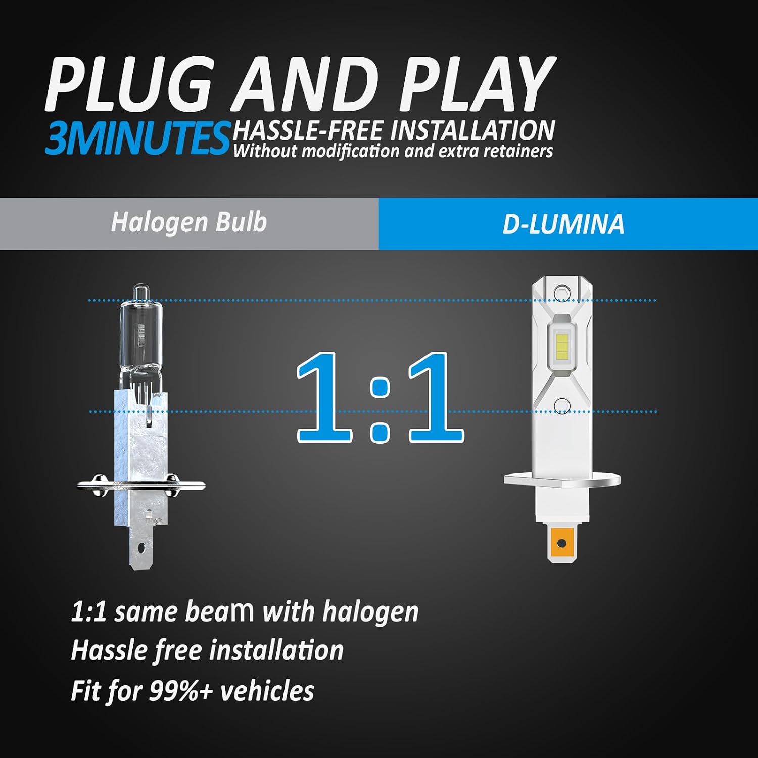 Detalle de D-Lumina Lampadina H1 LED Canbus 100W 16.000 lm 6500K (2 pezzi) plug & play