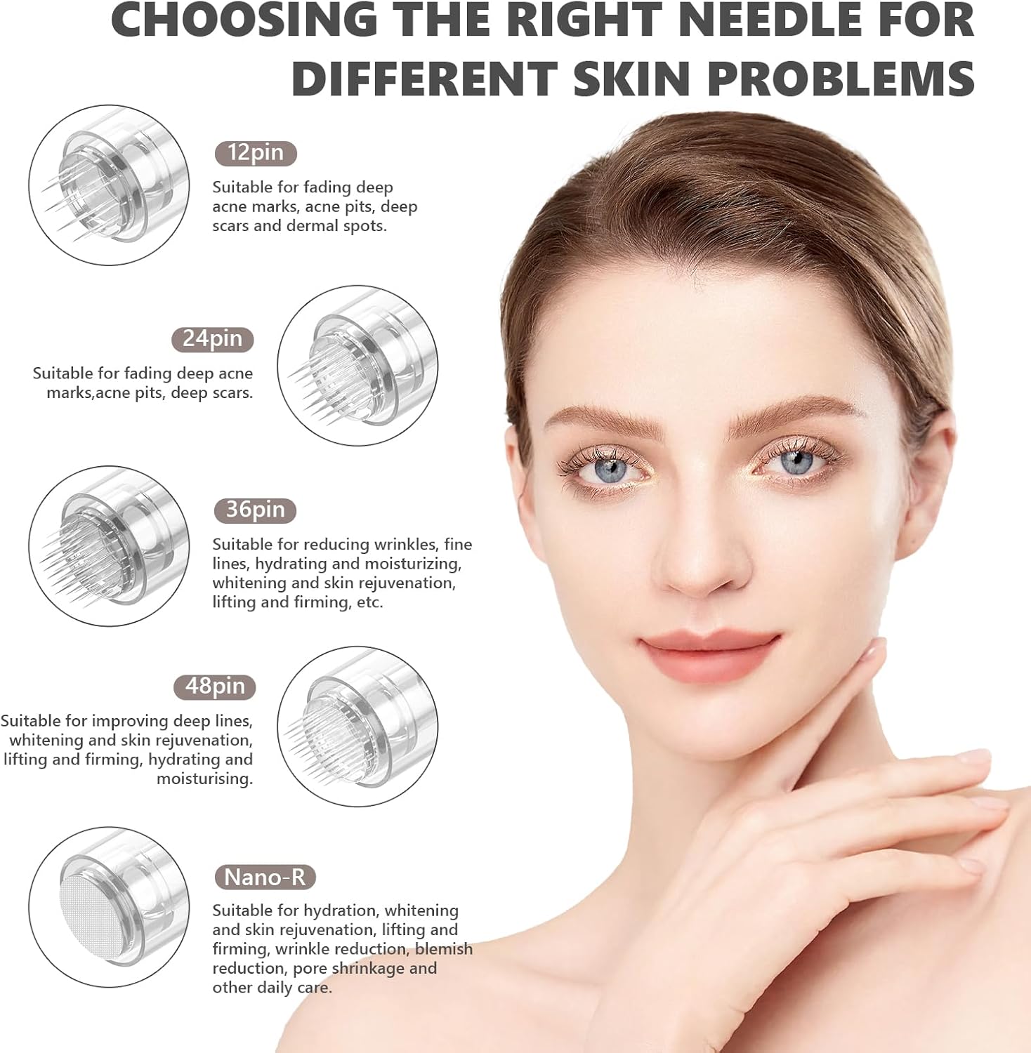 Detalle de 10 Aghi Dermapen 24 Pin – Cartucce di ricambio universali con porta filettata per pen microneedling