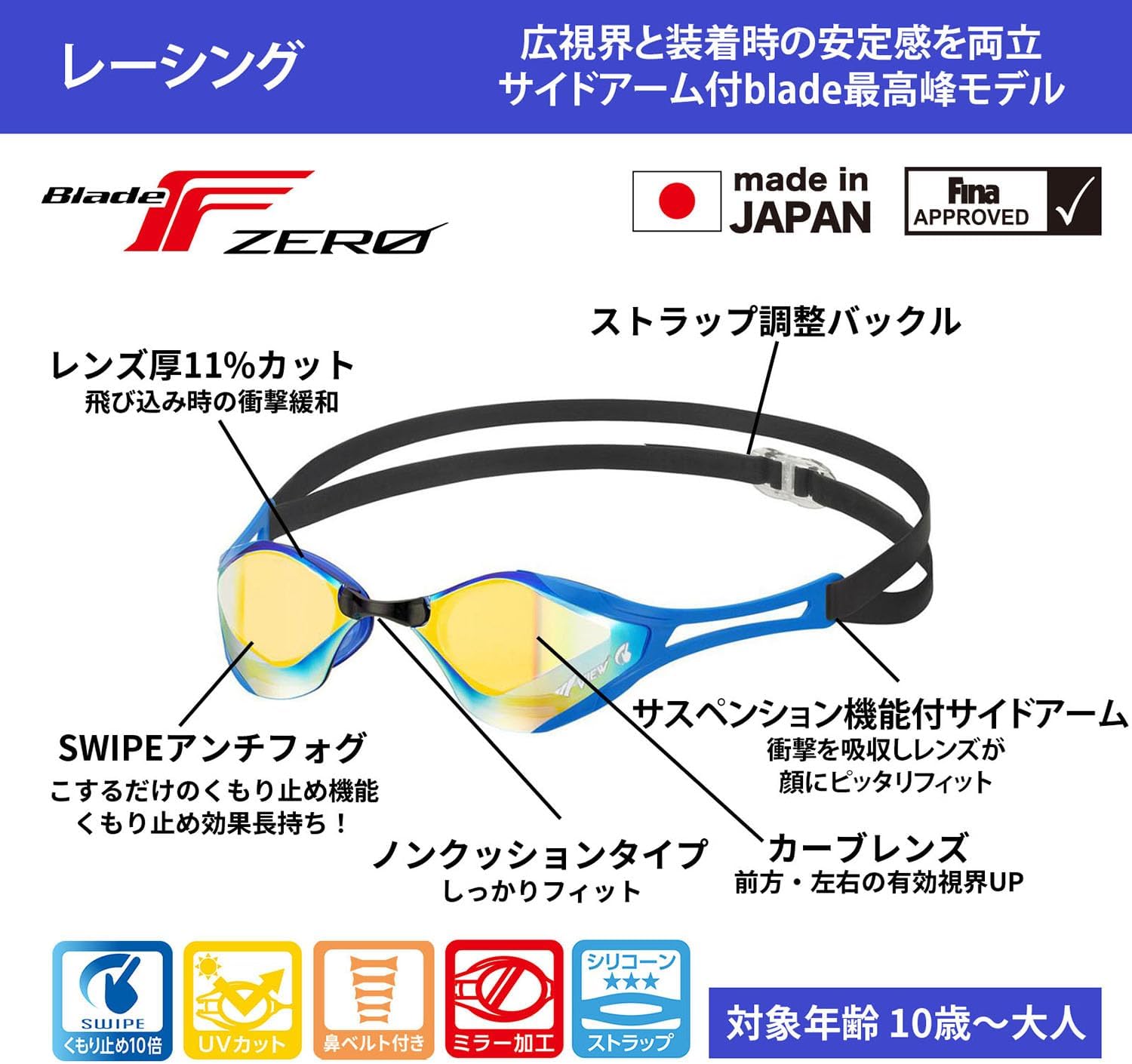 Detalle de VIEW BladeFZERO V128SAM レーシングゴーグル ミラータイプ・ノンクッション・SWIPE搭載