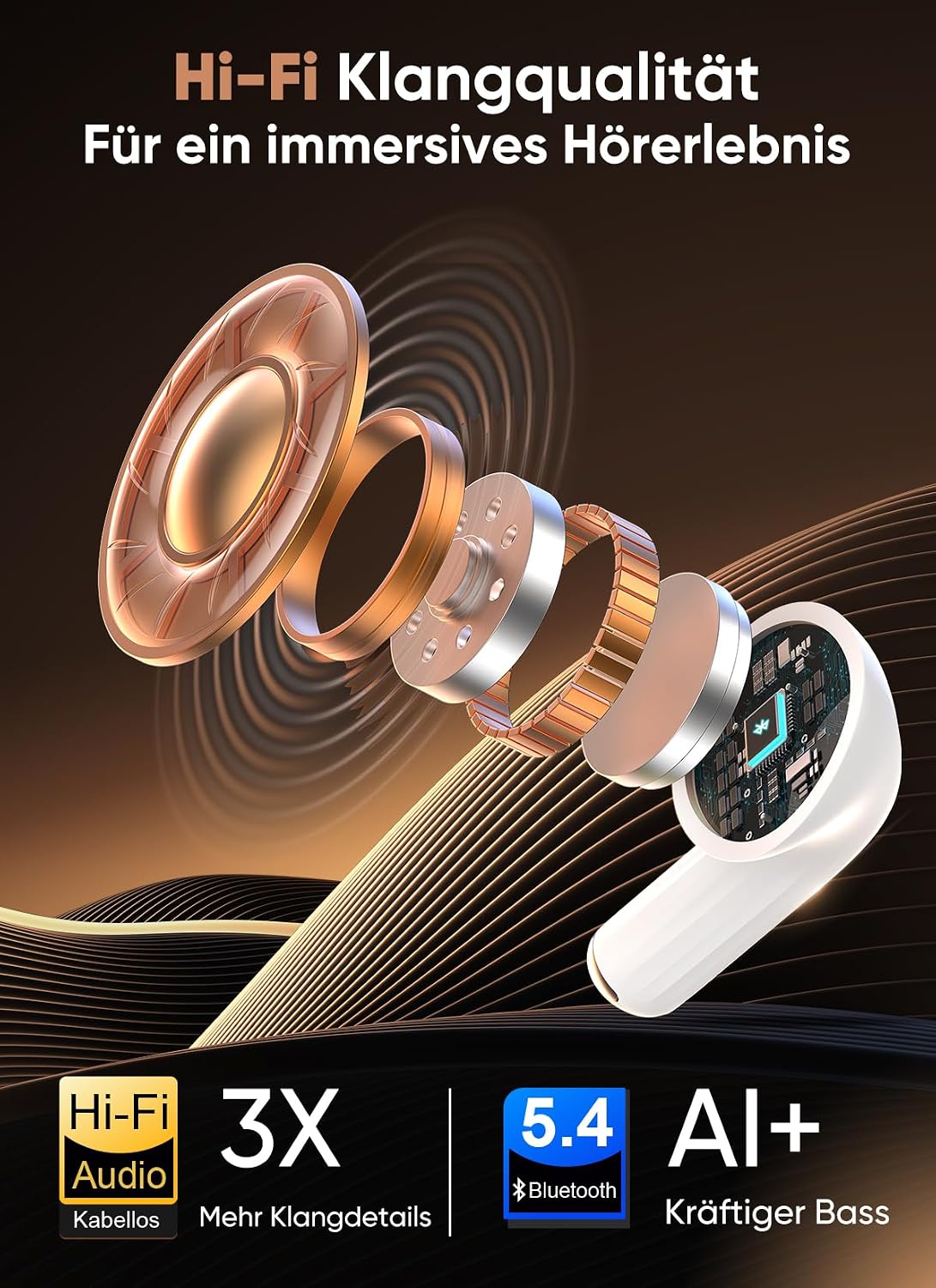 Detalle de ZZU Kopfhörer Kabellose Bluetooth 5.4 mit Smart Touchscreen – ANC, ENC, 48 Std Laufzeit, IPX7, Weiß