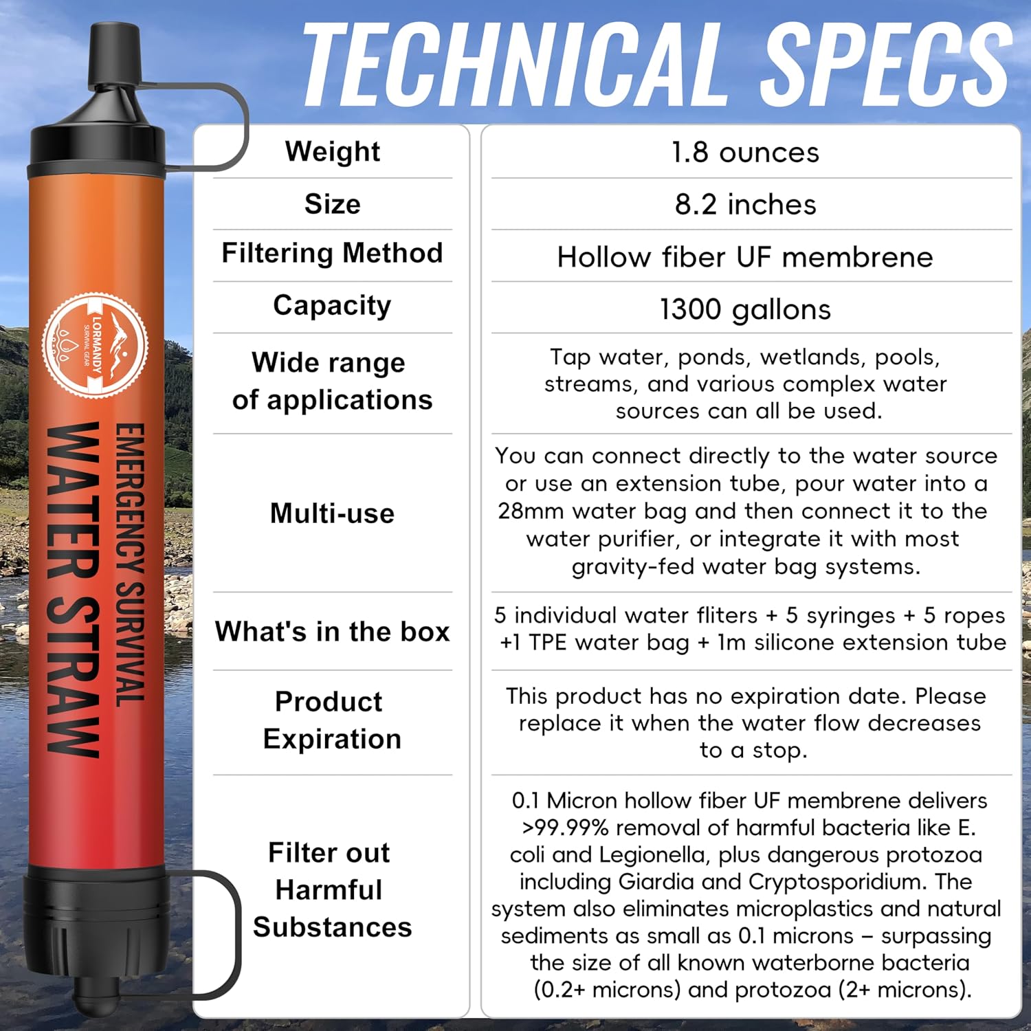 Detalle de Lormandy S2 orange Water Filter Straw, 1,300-Gallon Capacity, Lightweight ABS
