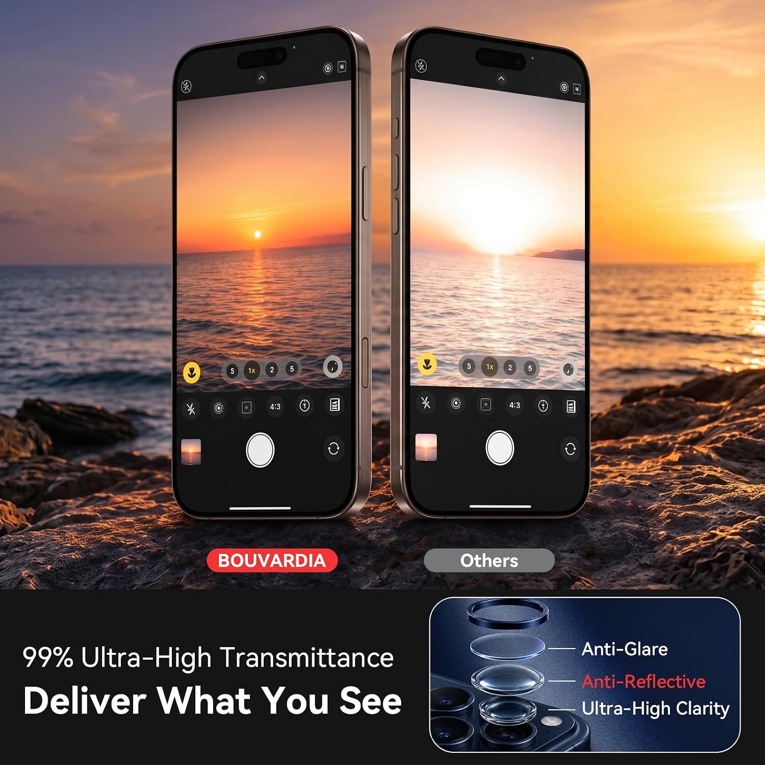 Detalle 2 de Bouvardia Camera Lens Protector for iPhone 17 Pro Max