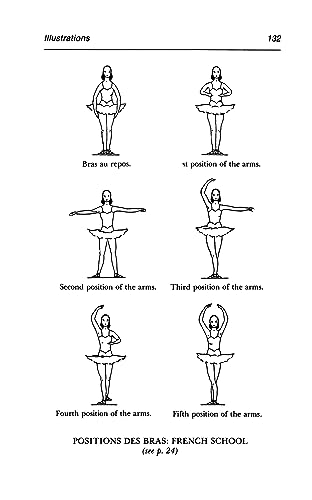 Thumbnail 10 de Technical Manual and Dictionary of Classical Ballet 📚