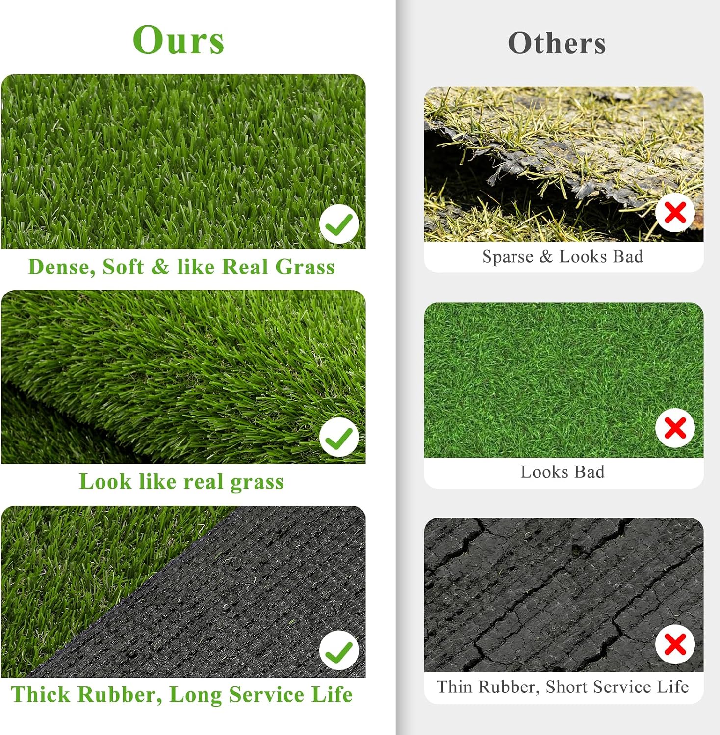 Thumbnail 6 de HEBE RUGS Grass001 Artificial Grass Rug, 40 x 59 Inch, 1.4-Inch Pile