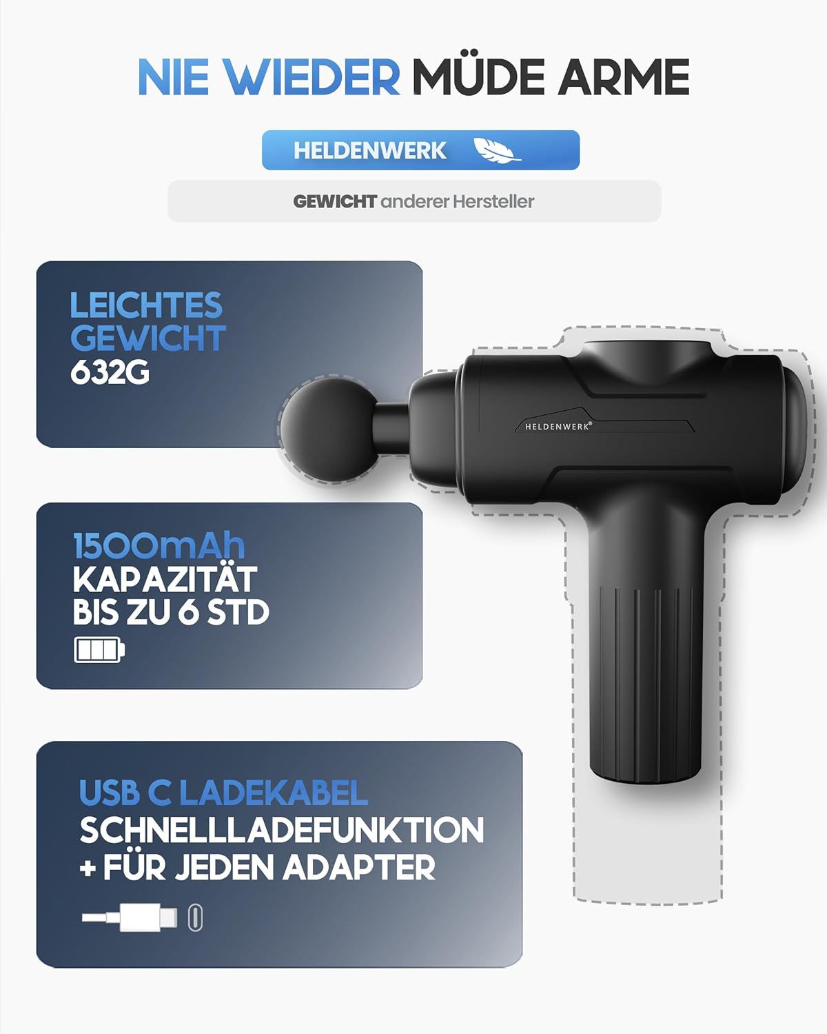 Thumbnail 4 de HELDENWERK Massagepistole inkl 6 Aufsätzen