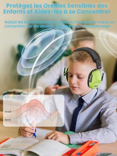 Thumbnail 6 de Dr.meter Casque Anti Bruit Enfant – SNR 27 dB, régleable et pliable, couleur Verte