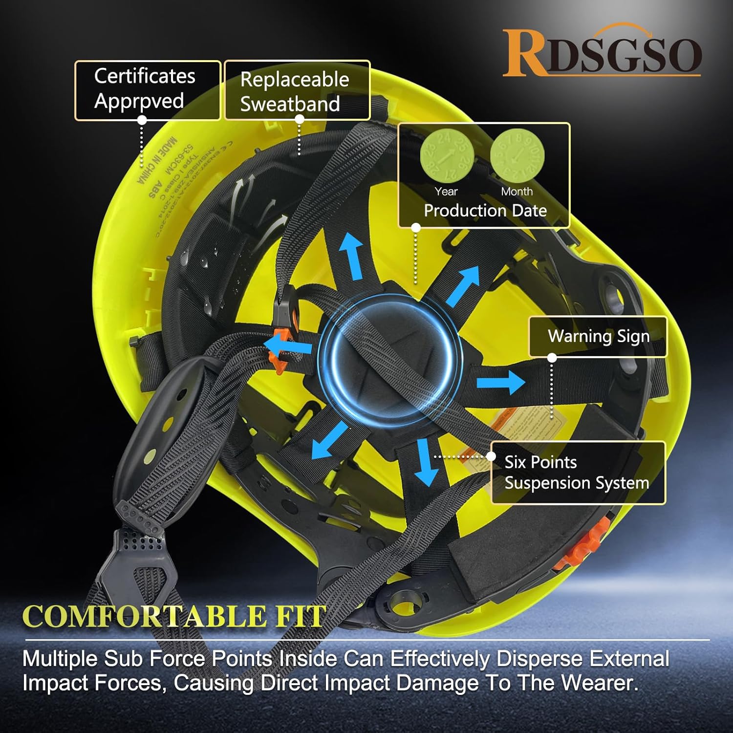 Detalle 2 de RDSGSO Industrial Safety Helmet 580g