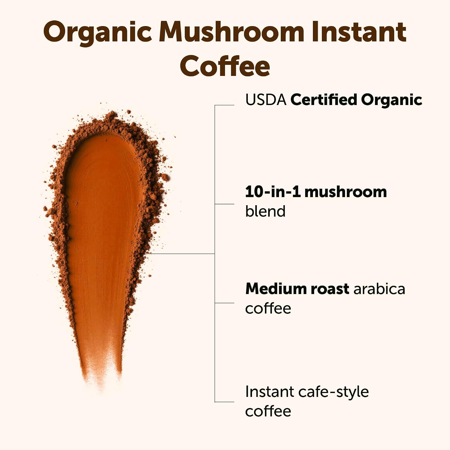 Detalle de Micro Ingredients Instant Mushroom Coffee Powder, 28 Ounce
