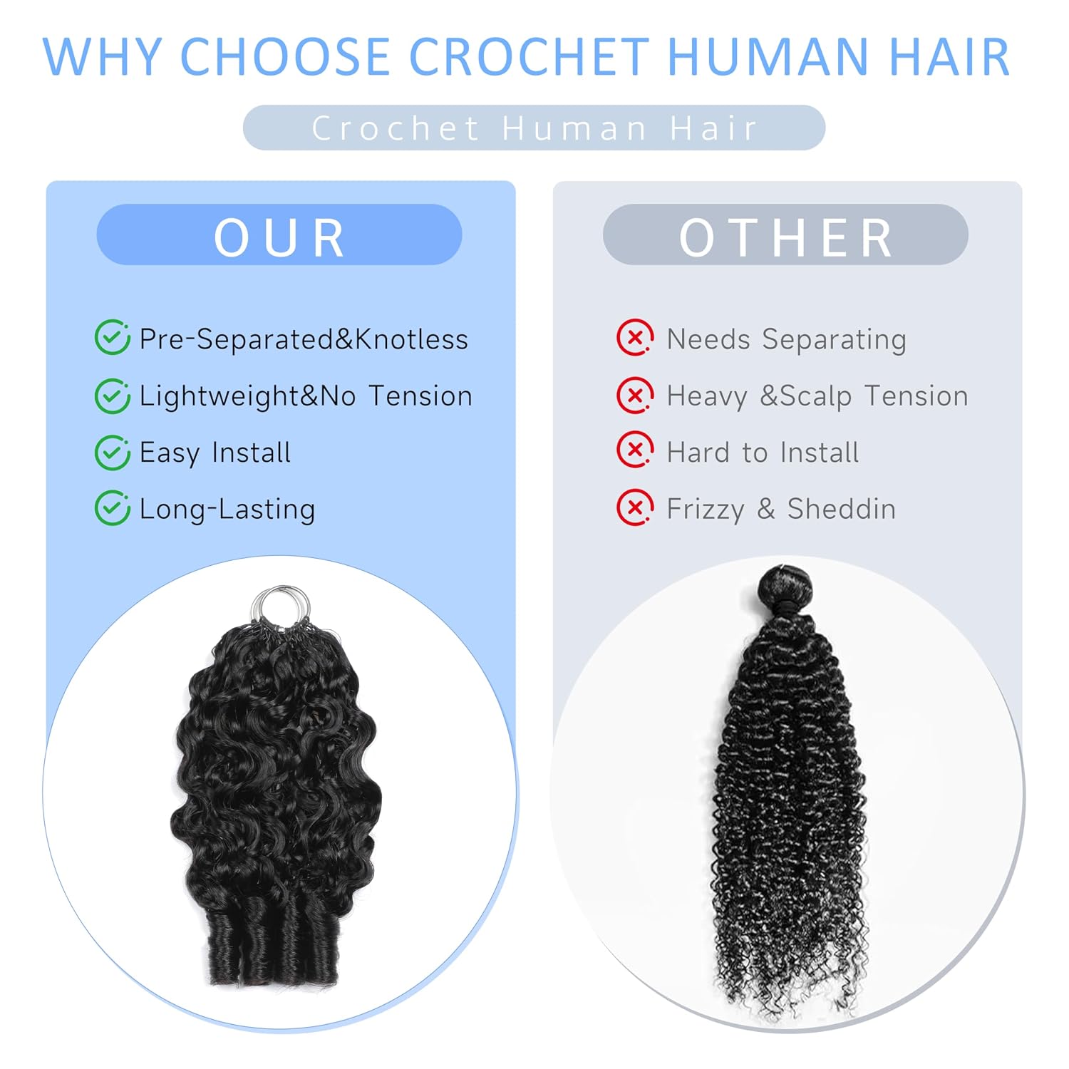 Detalle de Burmese Curly Crochet Hair 18 Inch 250g 200 Strands Feather Crochet Hair for Black Women, Knotless & Pre-Separated