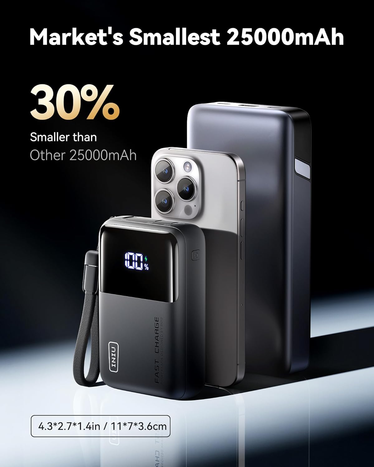 Thumbnail 1 de INIU 100W 25000mAh Portable Charger for Laptop