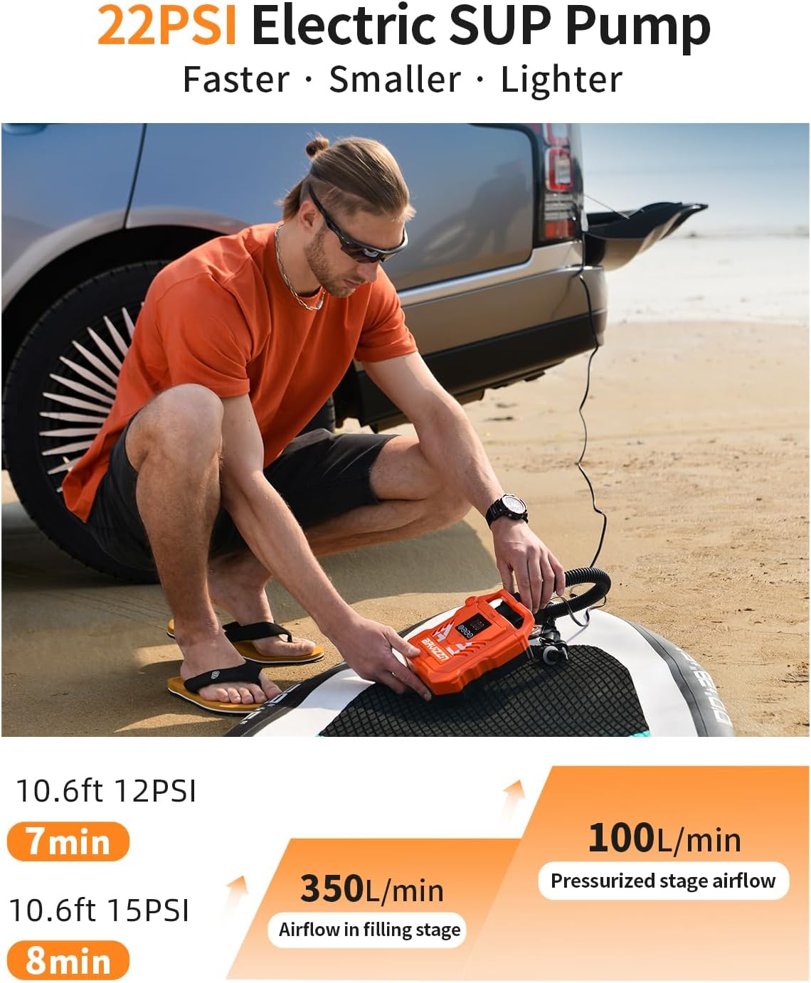Detalle 2 de BAVIZZN Sup Pump 22PSI 12V Dual Stage Paddle Board Pump (auto-off, inflator/deflator)