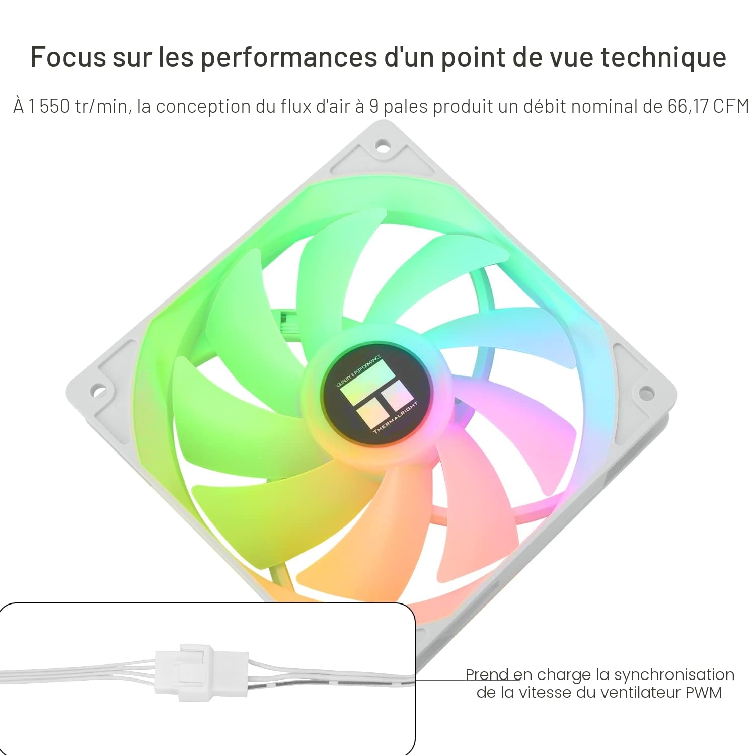 Detalle de Thermalright TL-C12CW-S X3 — Ventilateur de CPU 120 mm ARGB, silencieux, pack de 3