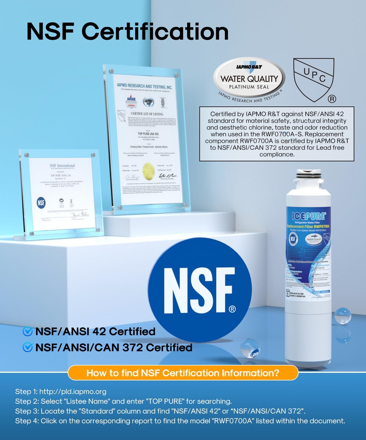 Detalle de ICEPURE RWF0700A Refrigerator Water Filter, 3-Pack for Samsung DA29-00020B