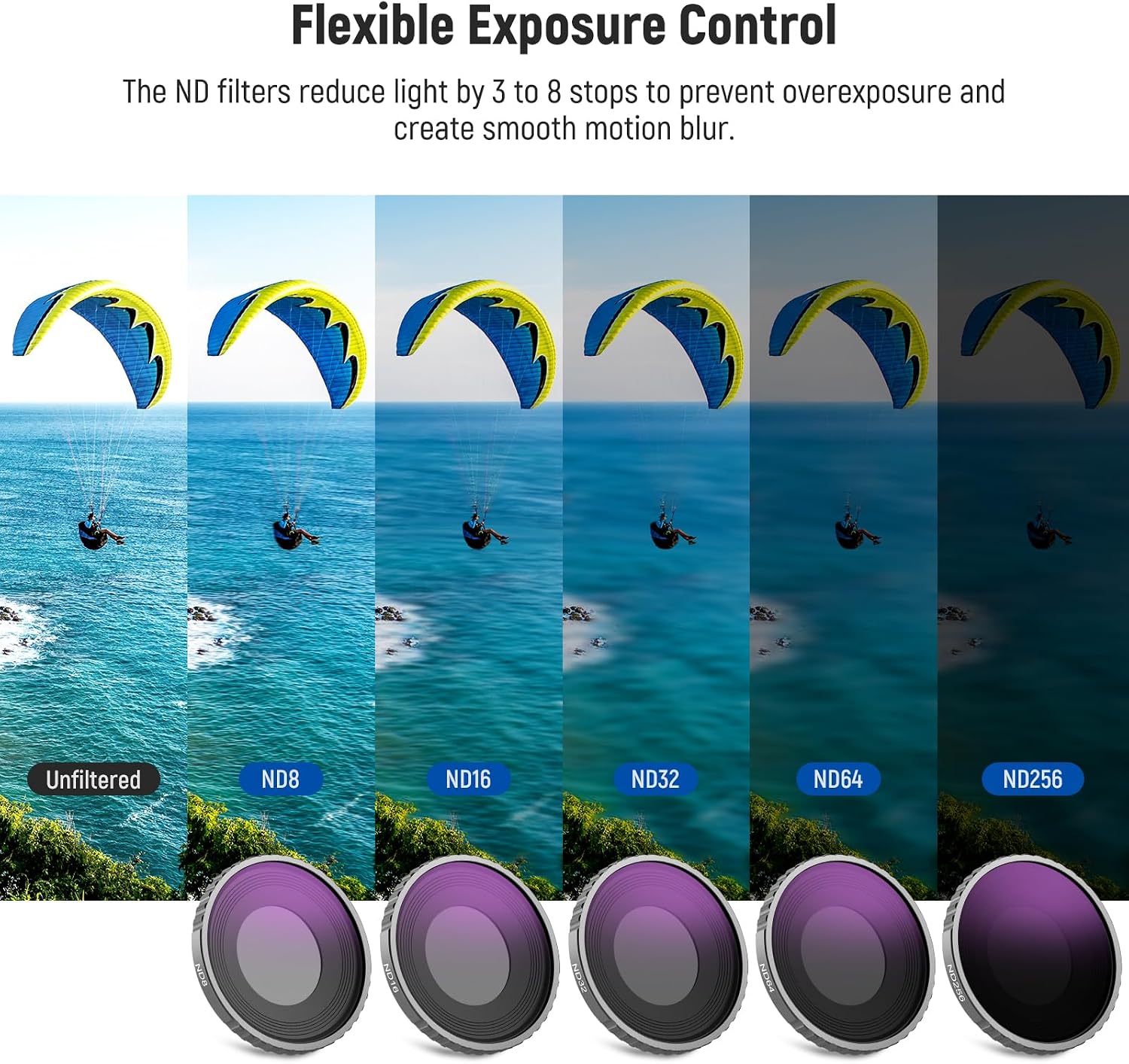 Detalle de NEEWER 6er-Set ND-Filter für DJI Osmo Action 5 Pro/Action 4 (CPL + ND8 bis ND256), FL-N70