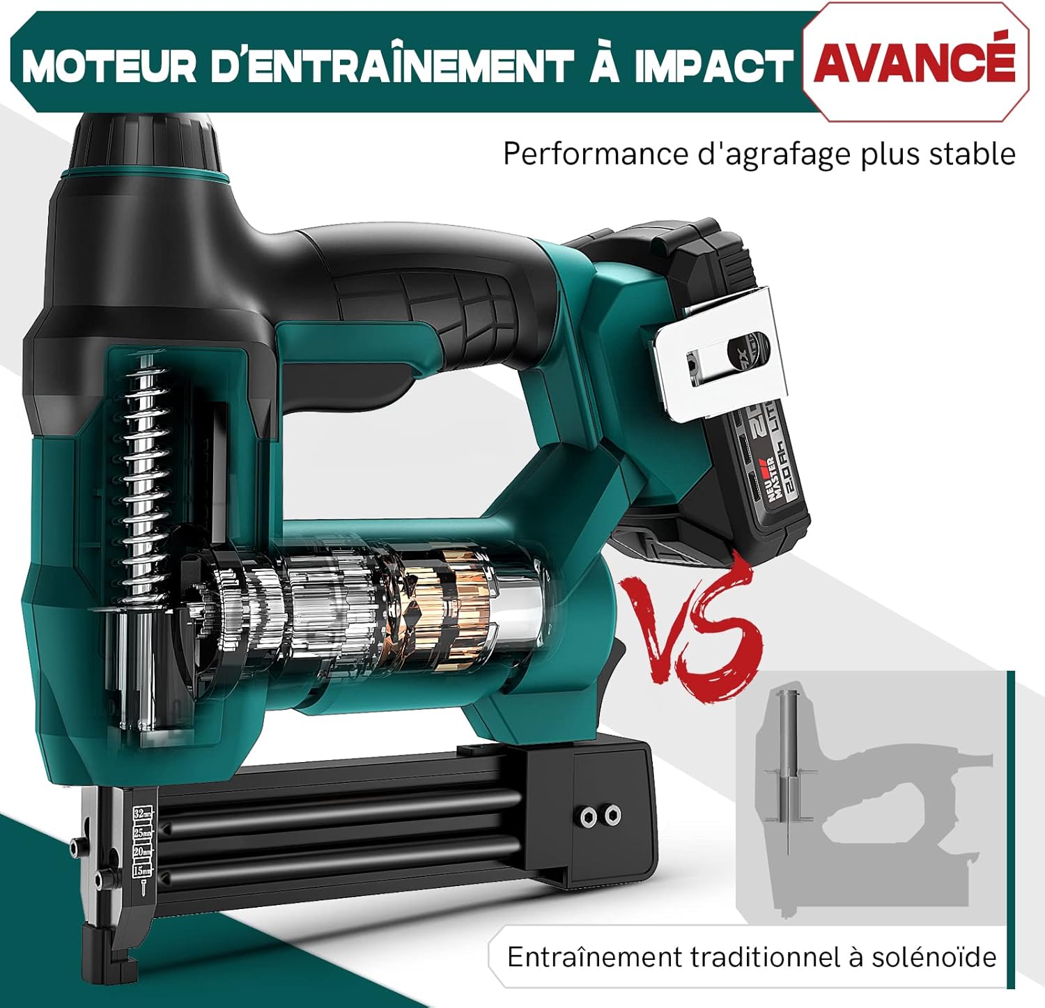Detalle 1 de NEU MASTER Cloueuse sans fil 18V