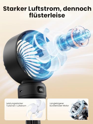 Thumbnail 2 de Warmco Tragbarer Kinderwagen-Ventilator mit 4000 mAh Akku – Clip-On, 15 Stunden Laufzeit, 4 Geschwindigkeiten