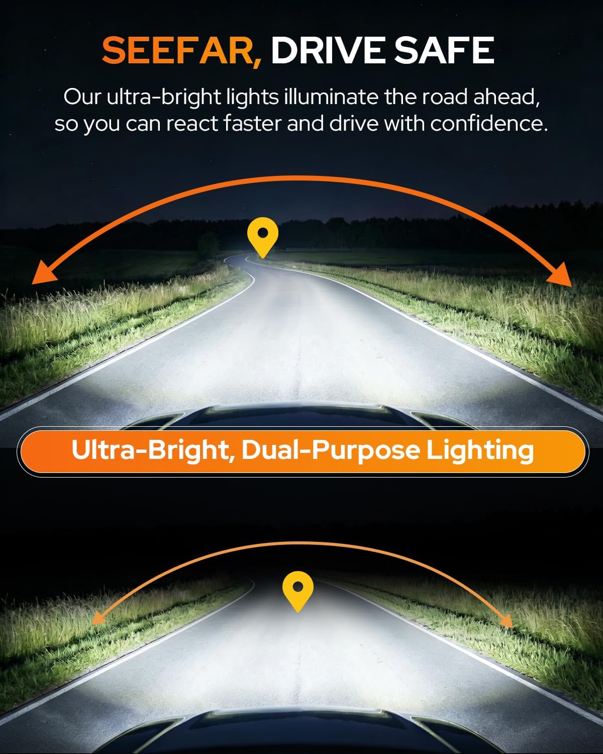 Thumbnail 3 de Termitor 2026 H7 LED Bulb (H7LL) Dual-Sided High-Focus CSP, Canbus Ready, IP68 Waterproof, 2-Pack