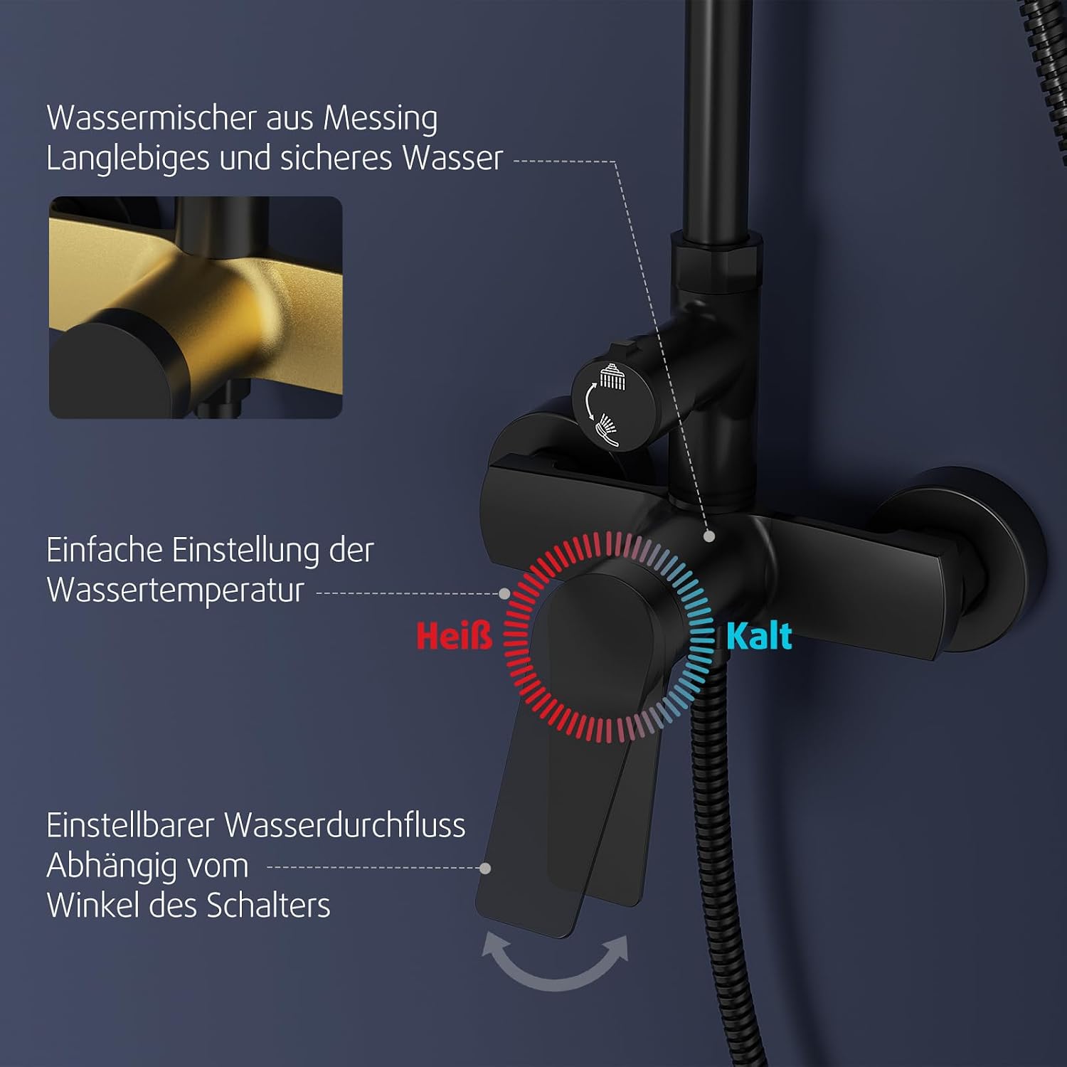 Thumbnail 1 de Rainsworth Duschsystem mit Armatur Schwarz