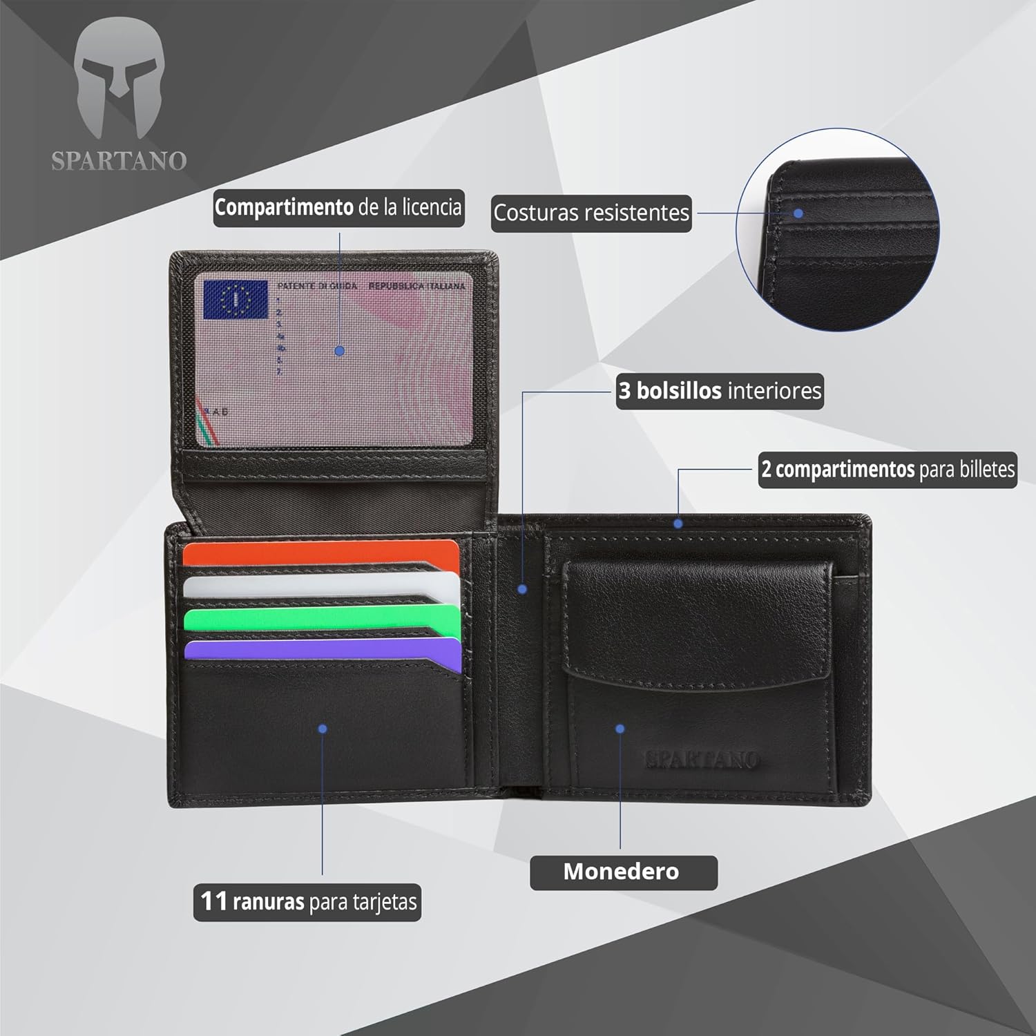 Detalle 2 de SPARTANO Zeus cartera RFID 11 ranuras 🧾
