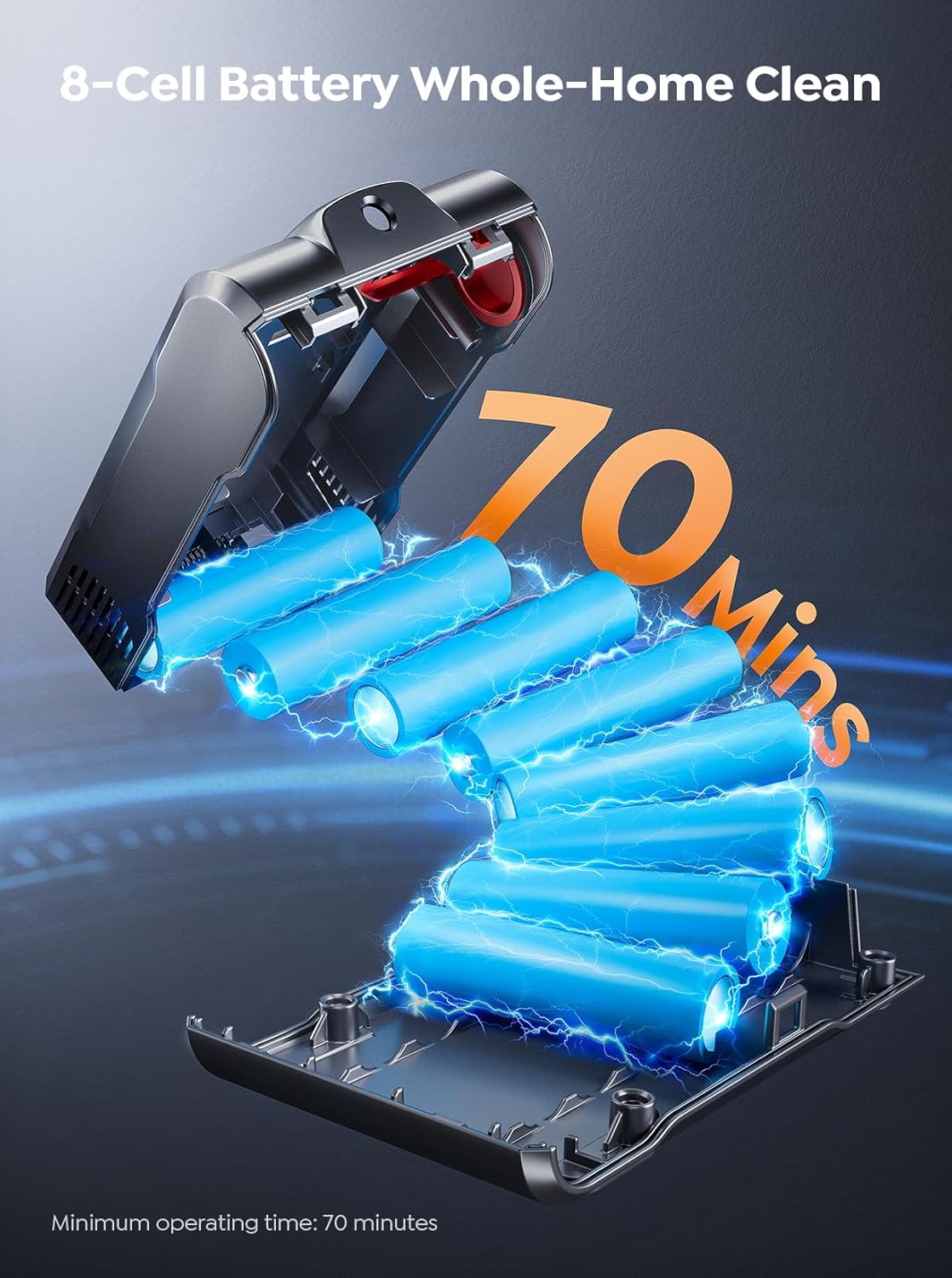 Thumbnail 2 de SMOTURE VAC01 Cordless Stick Vacuum Cleaner (55KPA, 650W, up to 70Mins) with Motorized Bed Brush, LED Touchscreen & Auto Mode