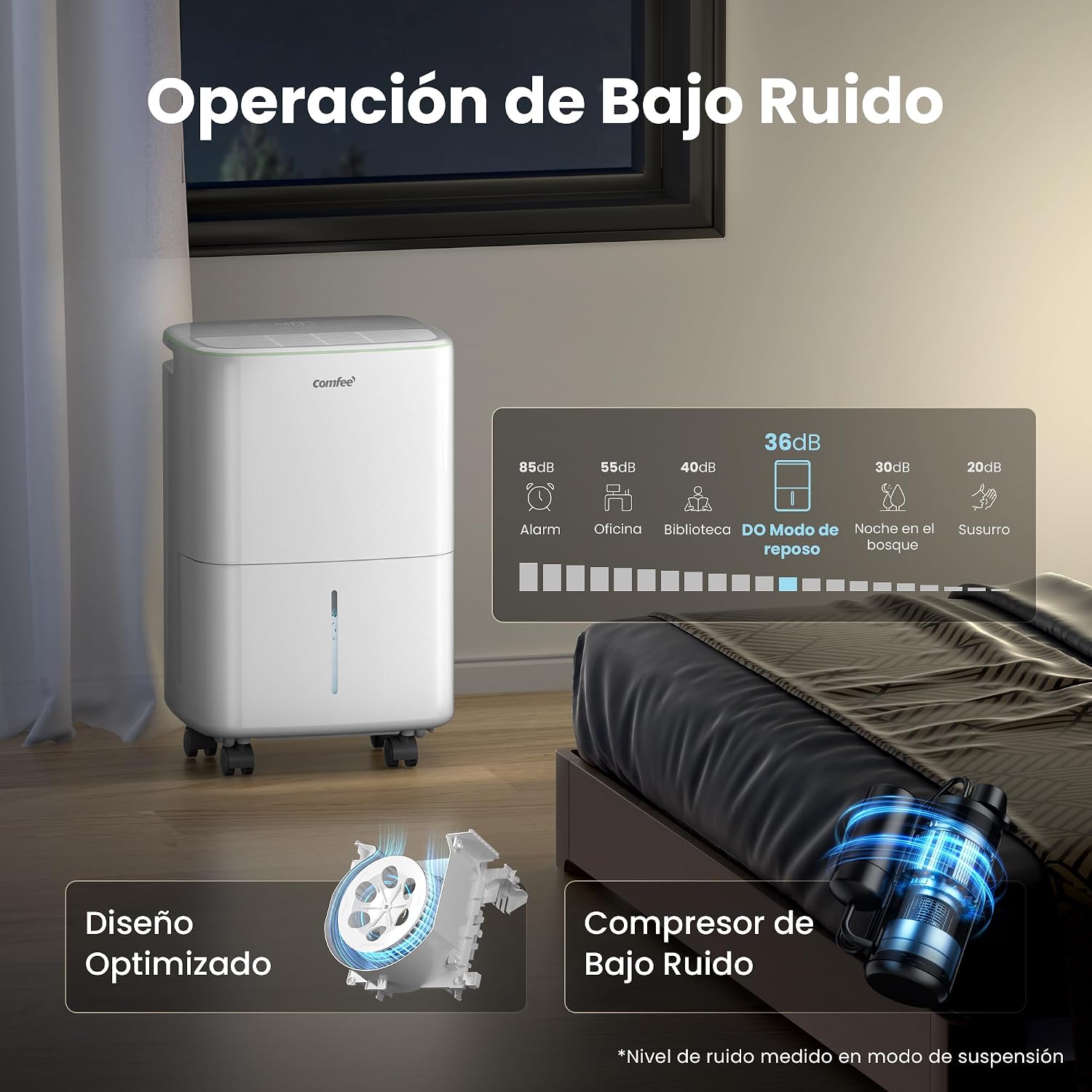 Thumbnail 6 de COMFEE' Aqua Dry 2026 12L deshumidificador