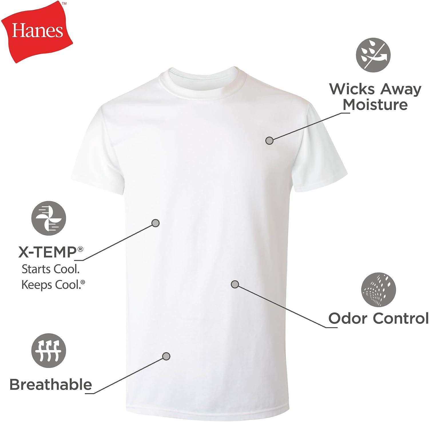 Thumbnail 4 de Hanes Men’s Performance Crew Undershirt with X-Temp Moisture Control (5-Pack) in White