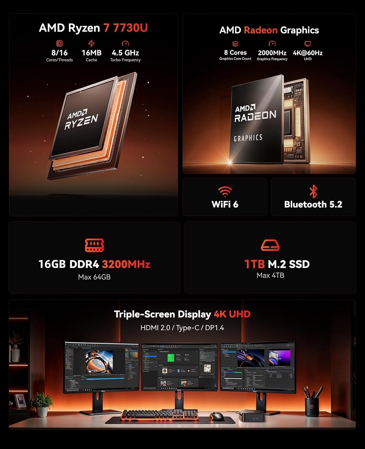 Thumbnail 2 de KAMRUI E3B Mini Gaming PC with Ryzen 7 7730U, 16GB RAM, 1TB SSD — 4K Triple Display Ready