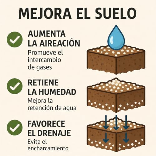 Thumbnail 2 de Fertigoo Organic Fertilizer Perlita 25L para plantas