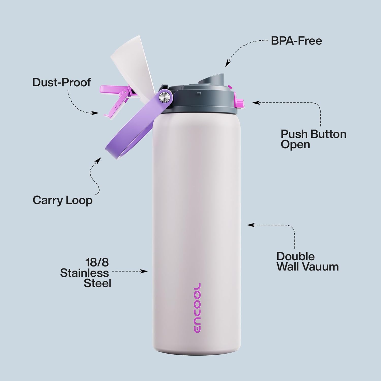 Detalle 2 de Encool Stainless Steel 32 oz Insulated Water Bottle 🚰