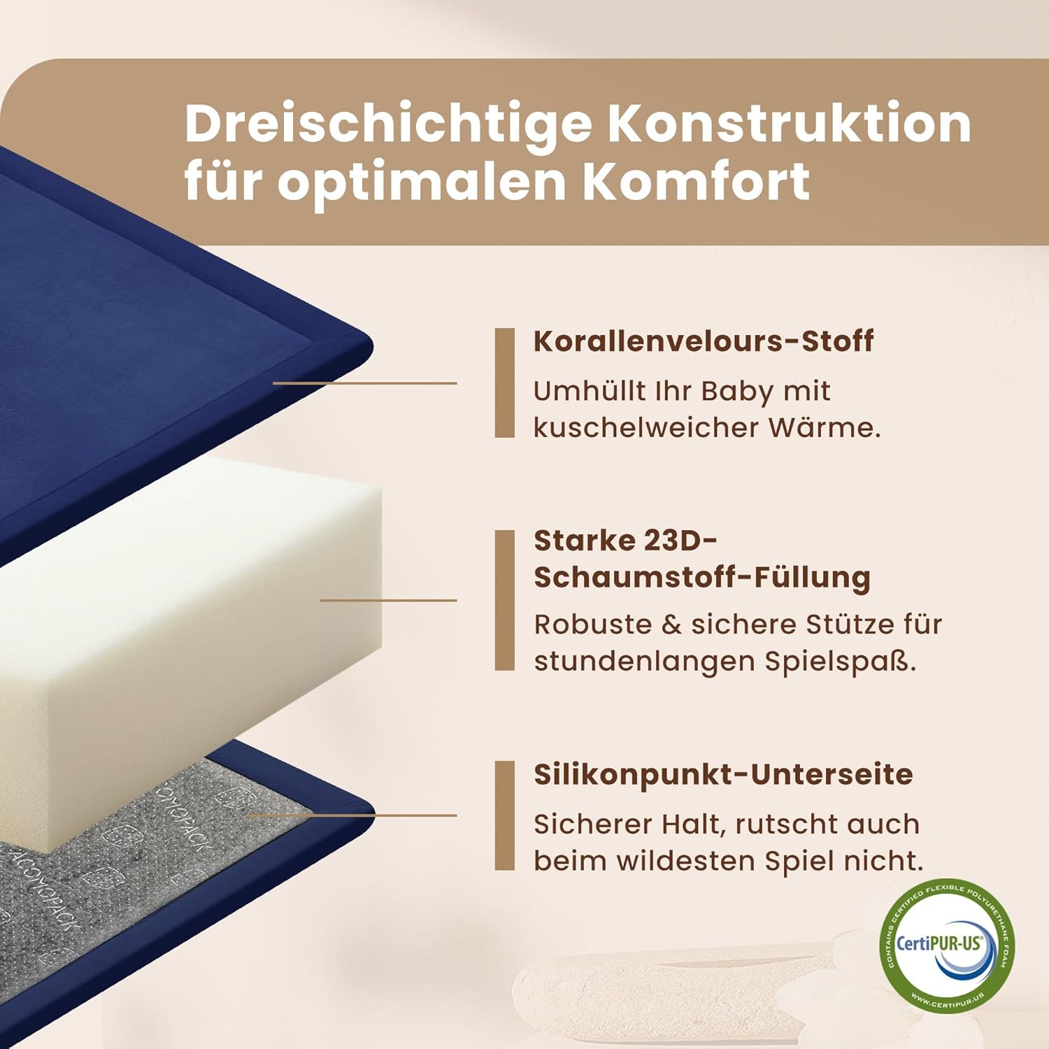 Thumbnail 4 de ACOMOPACK Baby-Krabbelmatte 127x127x3,5 cm – Memory-Schaum & rutschfeste Unterseite für das Kinderzimmer