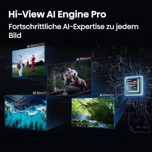 Thumbnail 7 de Hisense 55U7DS PRO Fernseher 55 Zoll – 4K UHD, Hi-QLED Mini LED Pro