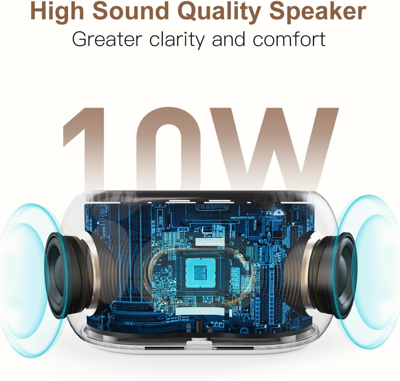 Detalle de ANJANK White Noise Sound Machine Alarm Clock