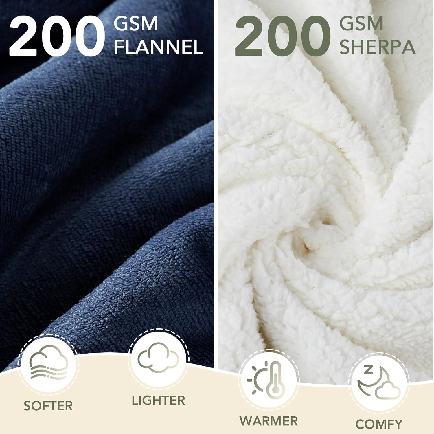 Thumbnail 1 de Homemate Heated Blanket Electric Throw - 130x160cm